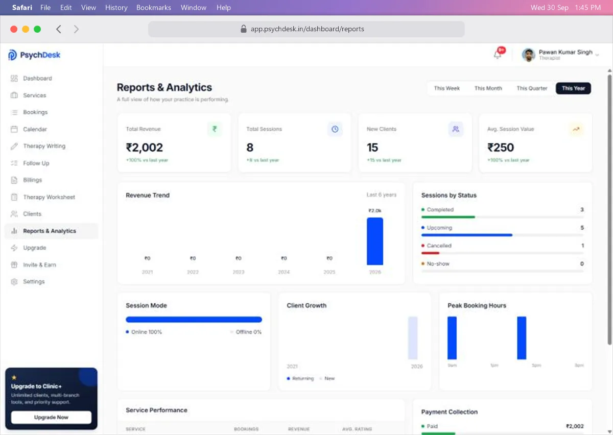 Reports & Analytics page for This Year, with four summary cards, a revenue trend chart and sessions by status