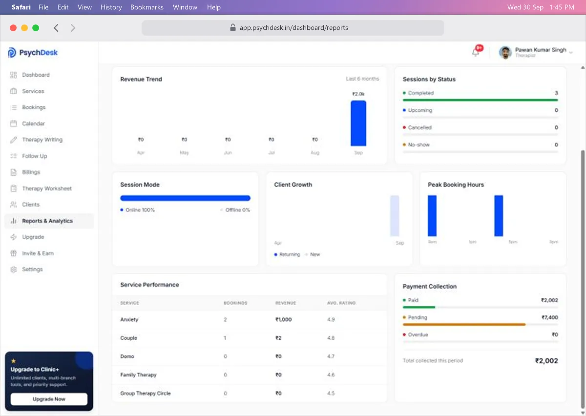 Lower half of the page with session mode, client growth, peak booking hours, service performance and payment collection